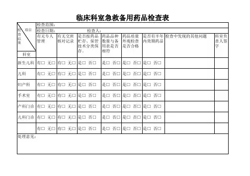 临床科室急救备用药品检查表