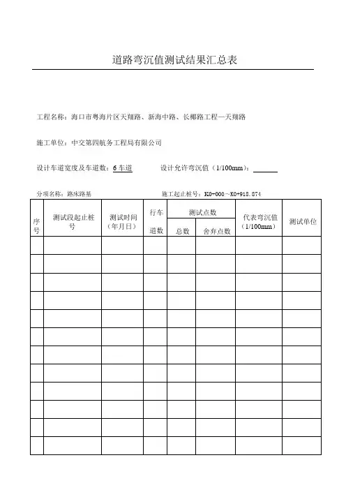 道路弯沉值测试结果汇总表