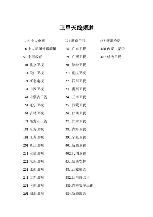 卫星天线电视频道列表