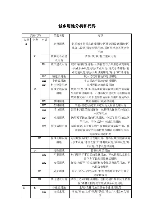 G-城乡城市建设用地分类和代码
