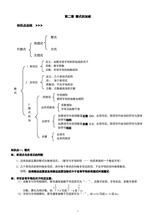 七年级第二章整式的加减知识点完整版