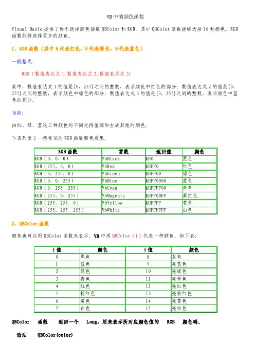 VB中的颜色函数