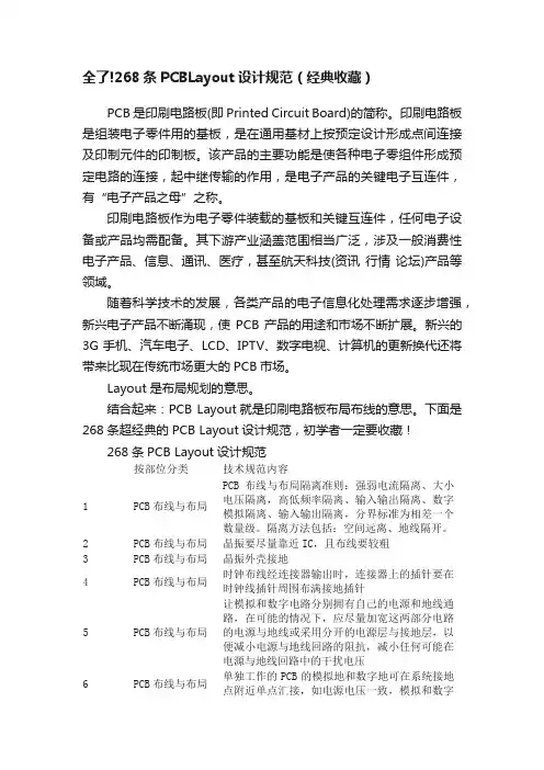 全了!268条PCBLayout设计规范（经典收藏）