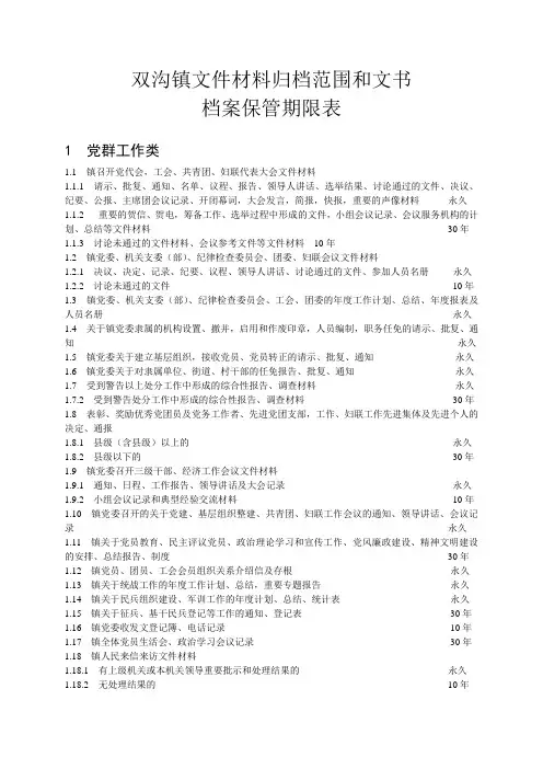 乡镇文件材料归档范围和文书档案保管期限表