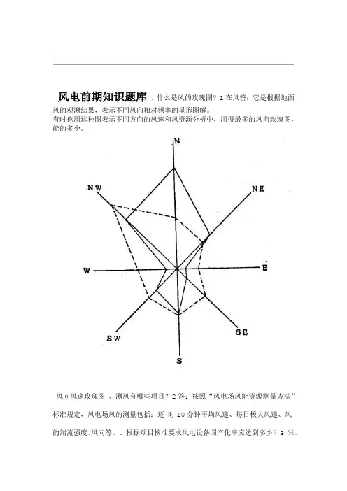 风电前期知识题库