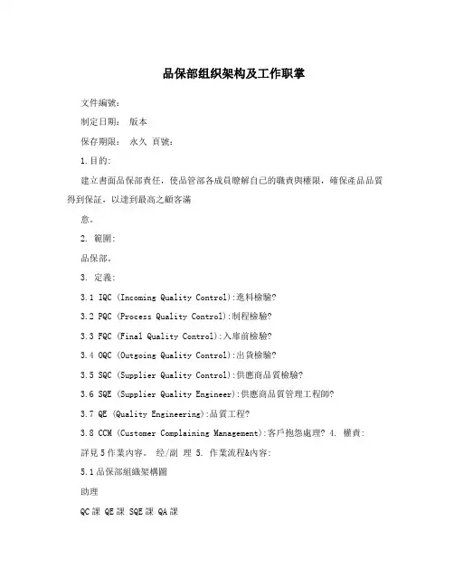 品保部组织架构及工作职掌