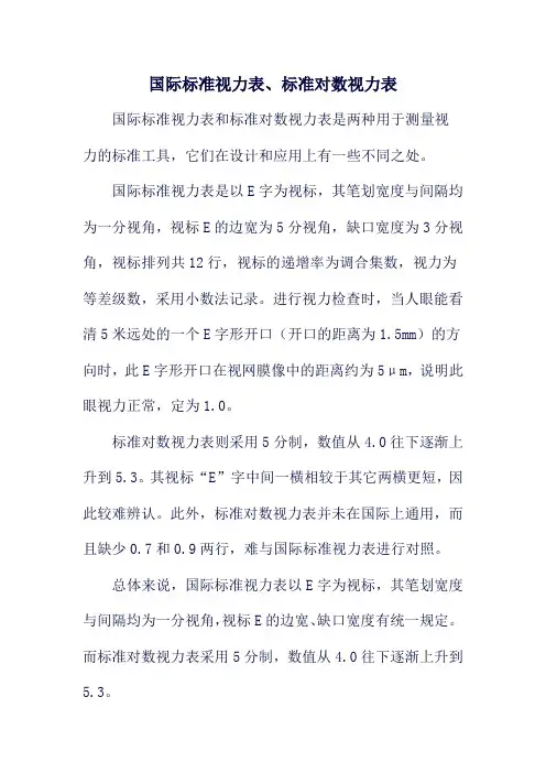 国际标准视力表、标准对数视力表