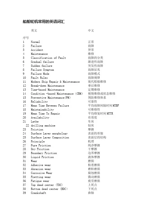 船舶轮机常用的英语词汇