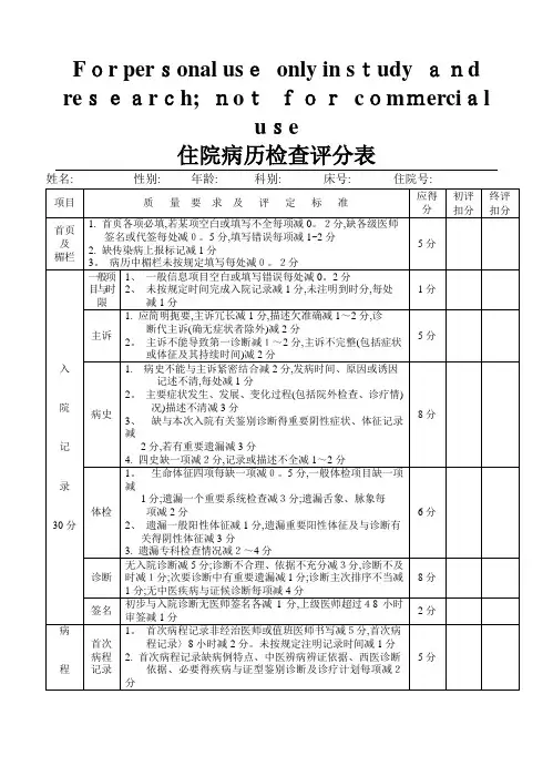 住院病历评分表