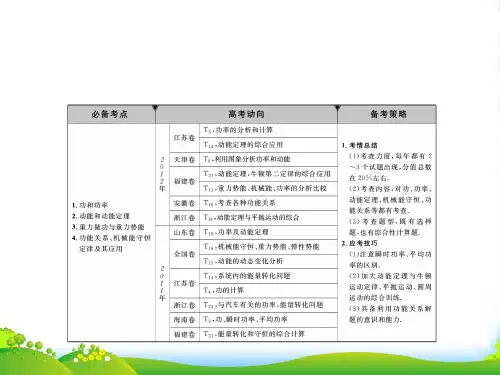 高考物理二轮复习 知识点详解整合训练《第二讲能量转化和守恒》总结课件