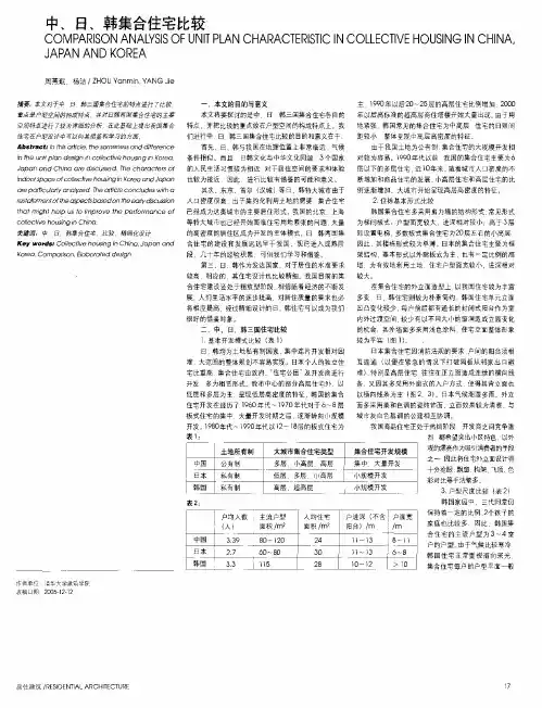 中、日、韩集合住宅比较—周燕珉