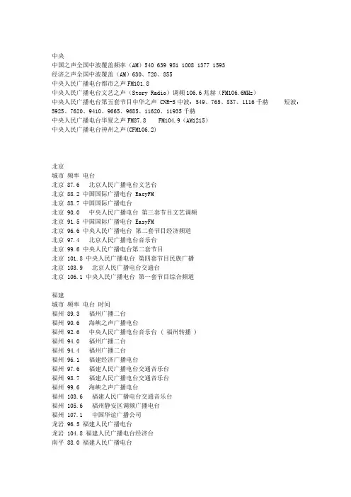 广播电台频率大全