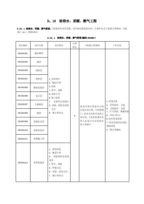 给排水、采暖、燃气工程量清单计价规范
