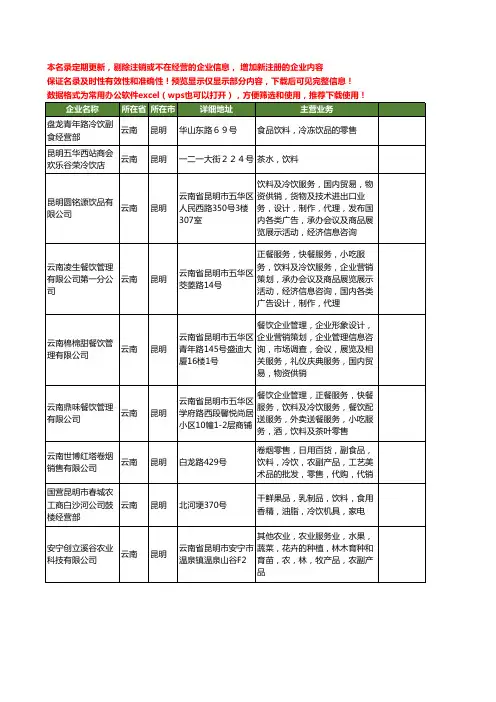 新版云南省昆明冷饮饮料工商企业公司商家名录名单联系方式大全36家