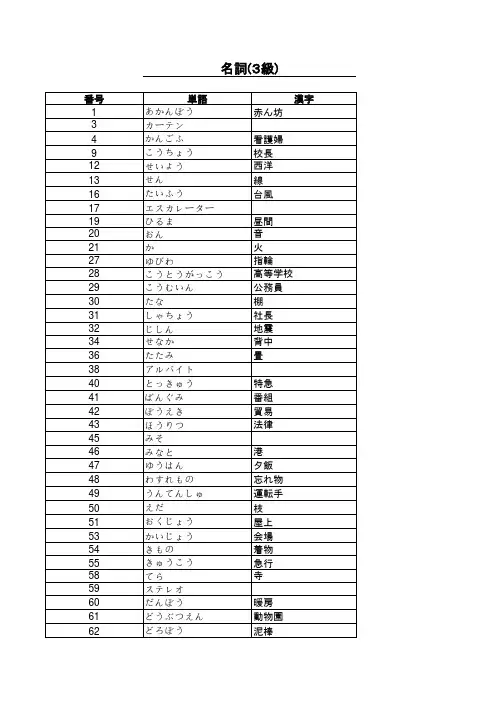 日语三级单词
