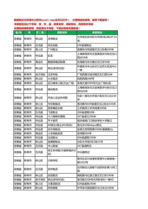 2020新版安徽省蚌埠市鞋工商企业公司商家名录名单黄页联系电话号码地址大全557家