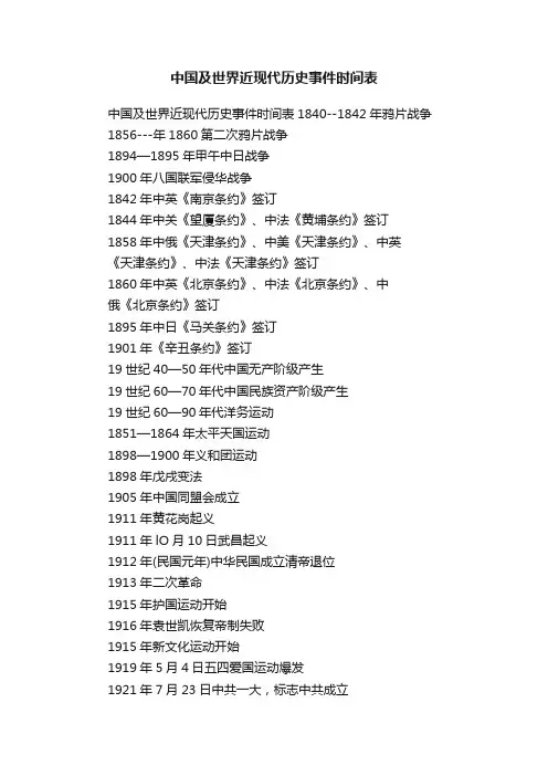 中国及世界近现代历史事件时间表