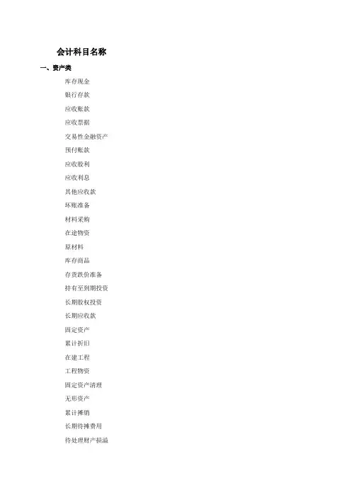2011 会计科目简表