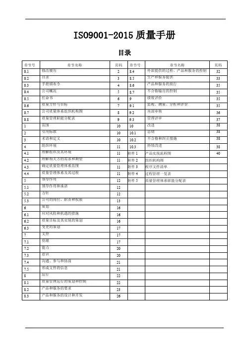 iso9001-2015版质量手册