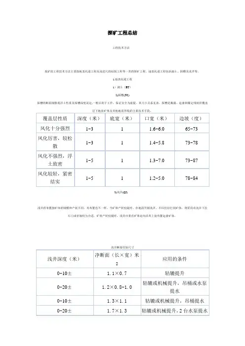 探矿工程经验总结
