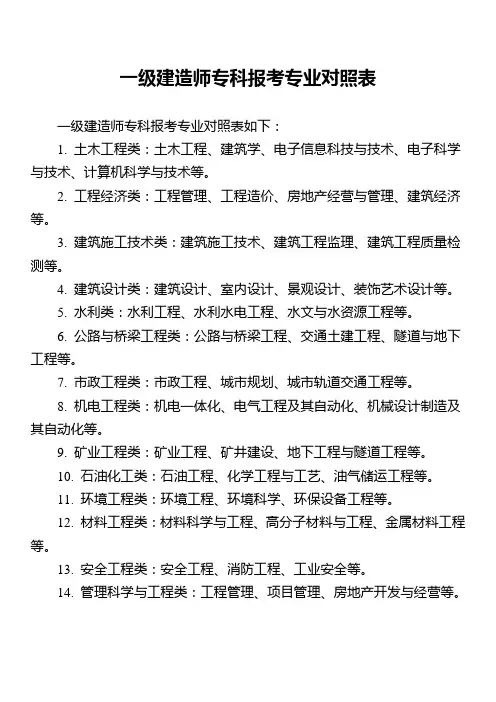 一级建造师专科报考专业对照表