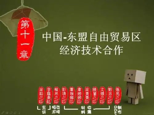 中国-东盟合作(1)