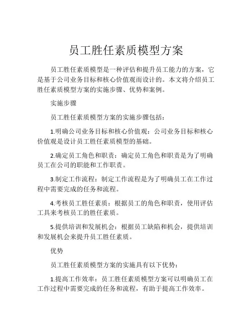员工胜任素质模型方案