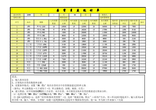 存货月度统计单(图表)
