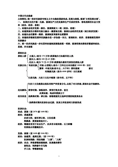 中国古代史线索