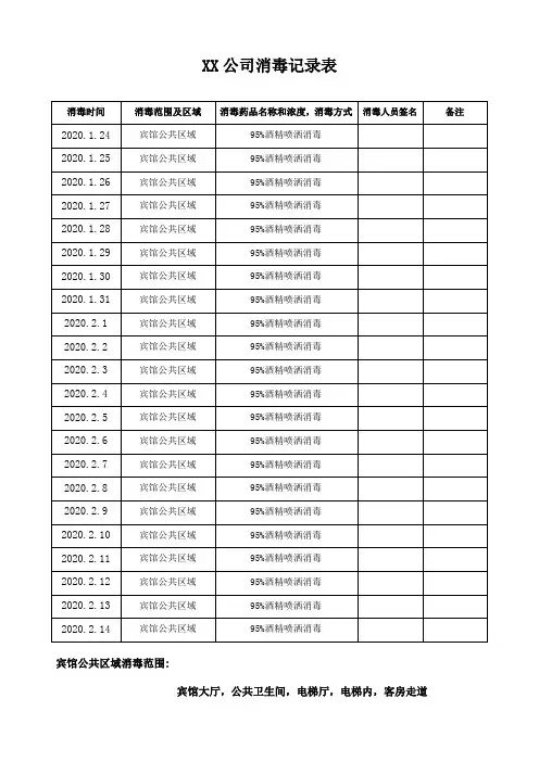 消毒记录表