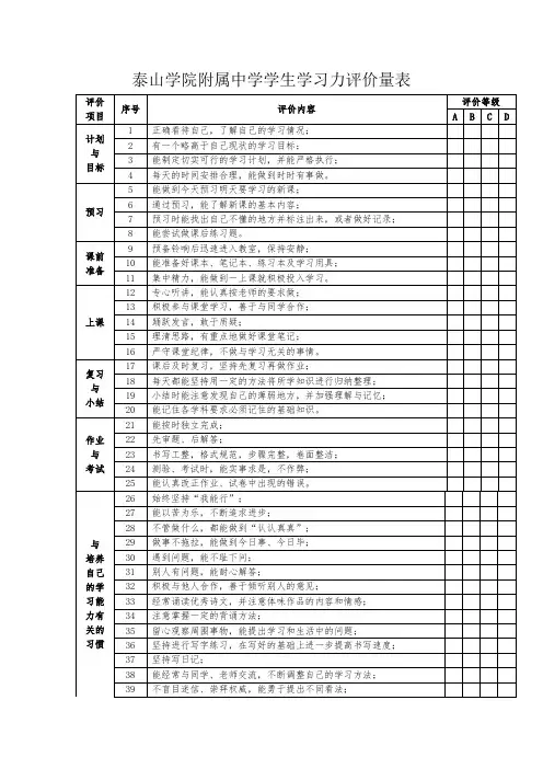 学生学习力评价量表