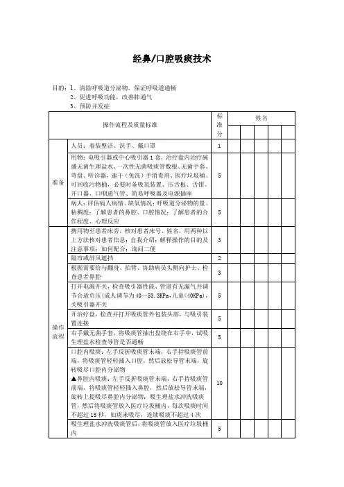 经鼻口腔吸痰技术评分标准
