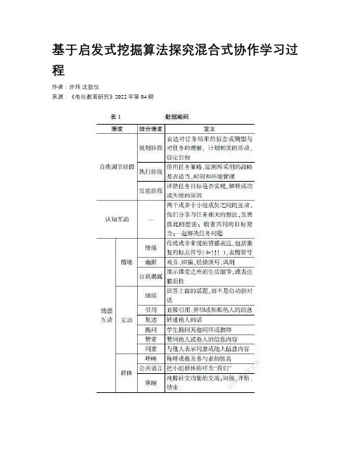 基于启发式挖掘算法探究混合式协作学习过程