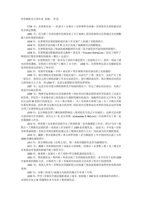 世界摄影史大事年表