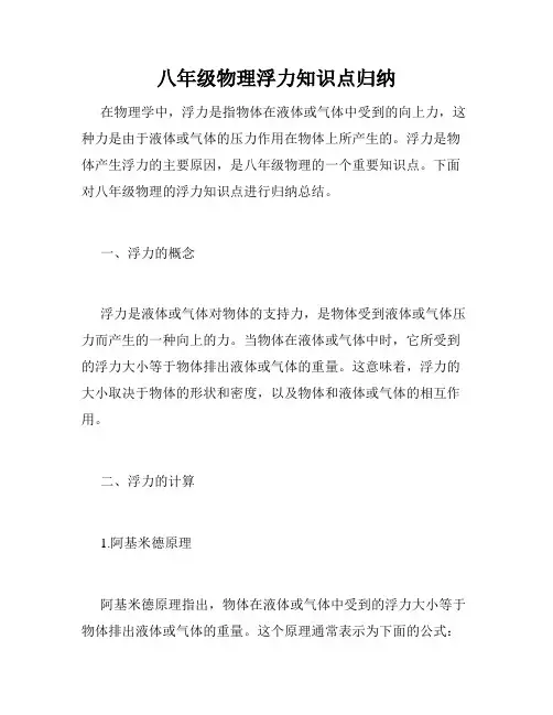 八年级物理浮力知识点归纳