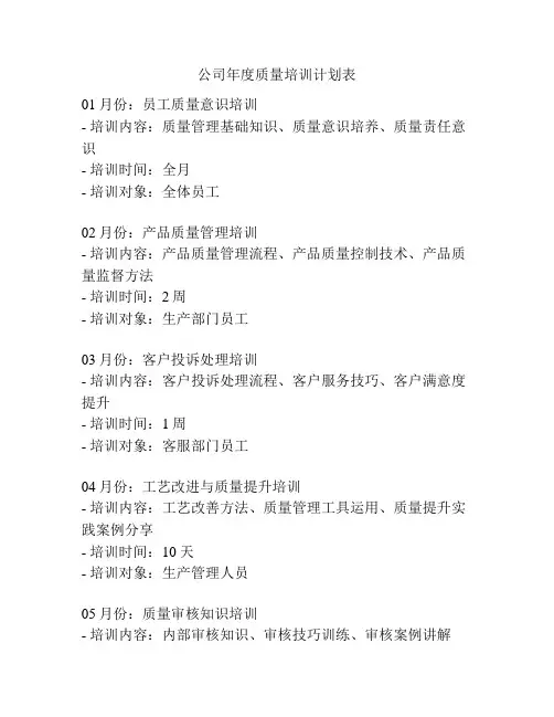 公司年度质量培训计划表