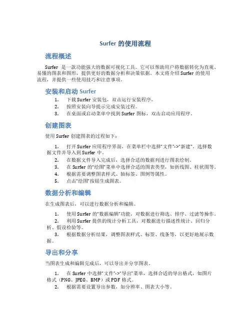 surfer的使用流程