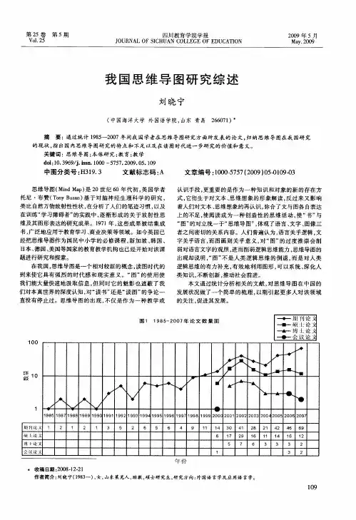 我国思维导图研究综述