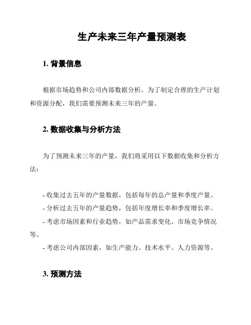 生产未来三年产量预测表