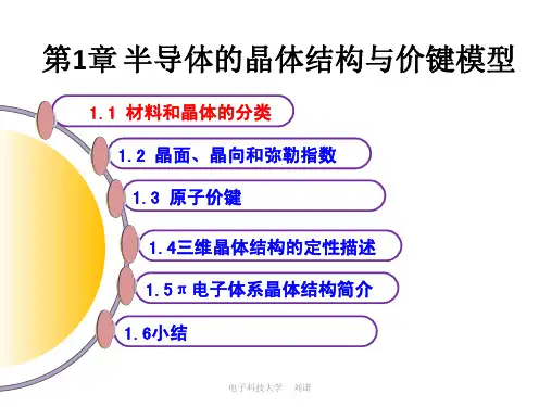 半导体物理第1章半导体的晶体结构与价键模型
