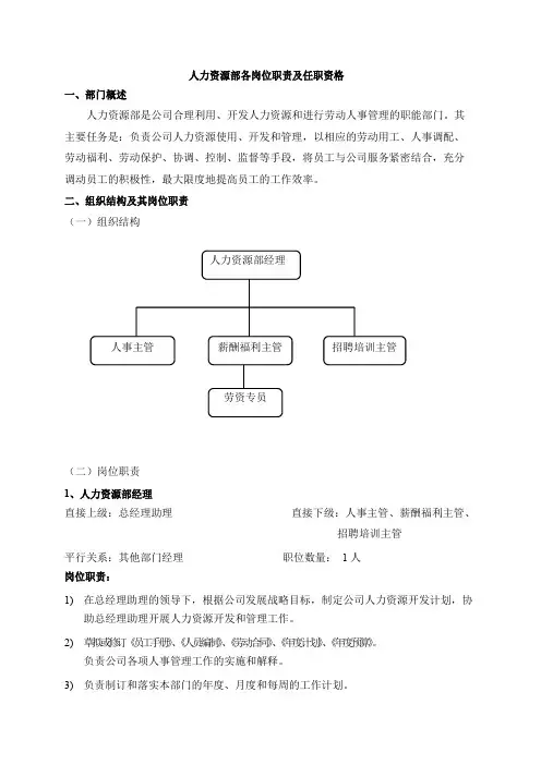 人力资源部岗位职责及任职要求