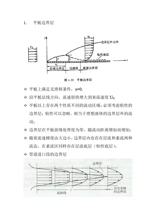 边界层 --《水力学》第四章