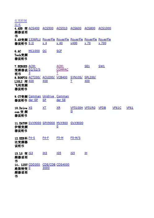 变频器说明书