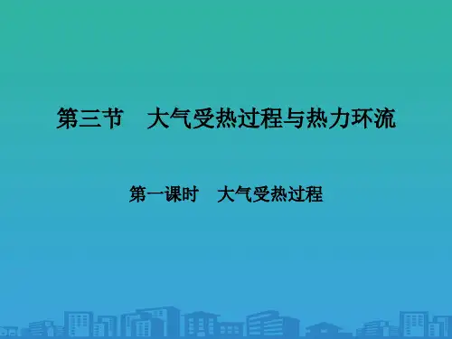 《大气受热过程与热力环流》自然地理要素及现象PPT(第一课时大气受热过程)