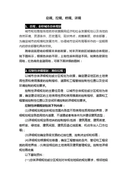 总规、控规、修规、详规