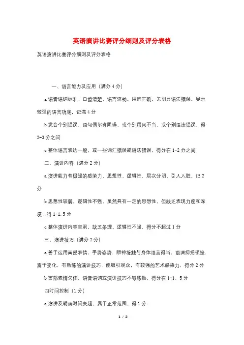 英语演讲比赛评分细则及评分表格