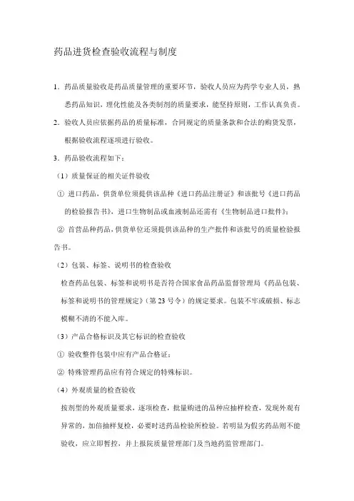 药品入库验收制度及验收程序