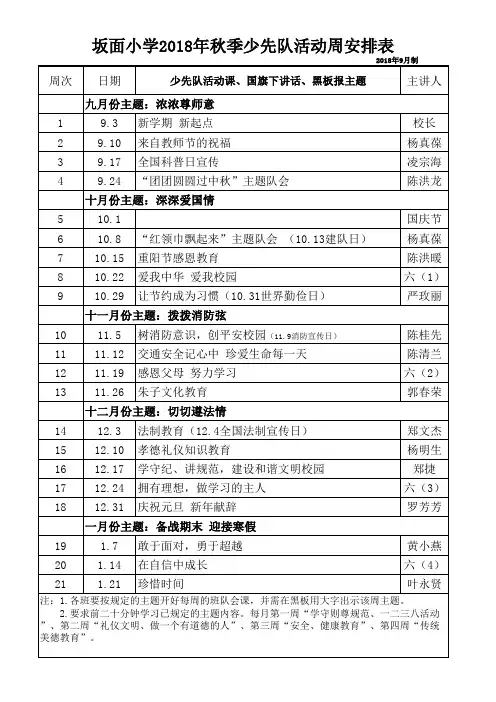 2018年秋季少先队活动周安排表(2018.9全新)