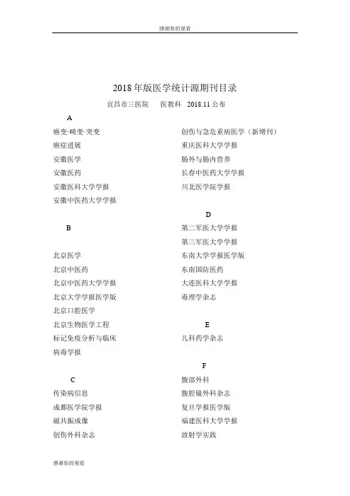 2018年版医学统计源期刊目录 .doc
