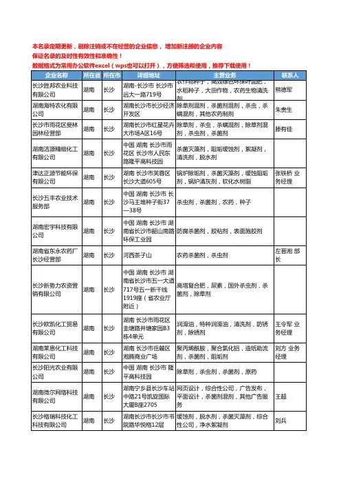 2020新版湖南省杀菌剂工商企业公司名录名单黄页大全31家